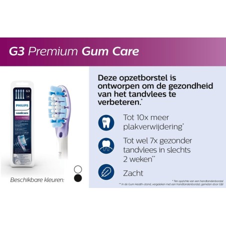Philips Hvid Ekstra Tandbørstehoved HX9054 Gum Care - Optimal Pleje til Dine Tandkød