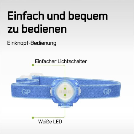 GP Discovery Headlamp
