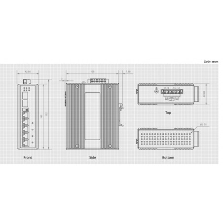 LevelOne IndGigabit Ethernet Switch