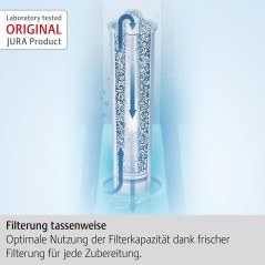JURA Original CLARIS Smart+ vandfilter 3-pak (24233)