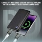 Heemol USB Power Meter – Spændings- og strømmåler