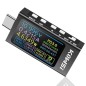Heemol USB Power Meter Pro – Opgraderet spændings- og strømmåler