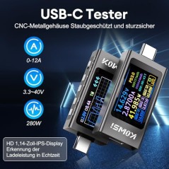 Heemol USB Power Meter Pro – Opgraderet spændings- og strømmåler