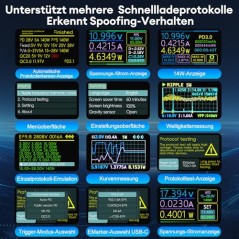 Heemol USB Power Meter Pro – Opgraderet spændings- og strømmåler