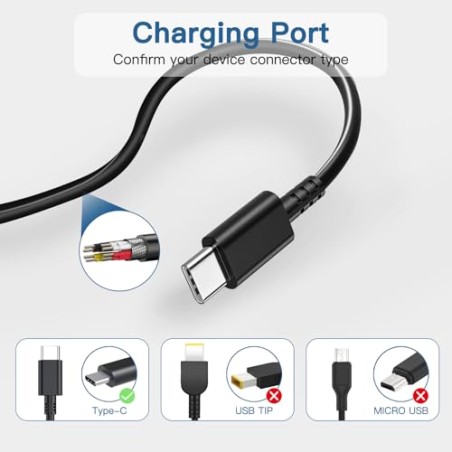 Dell USB-C Laptop Charger 65W – compatible accessory