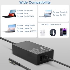 Microsoft Surface USB-C Oplader 65W – kompatibelt tilbehør