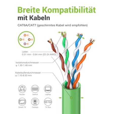 LEENUE RJ45 Cat7 Netværksstik Værktøjsfrit 8-pak – 10 Gbit/s