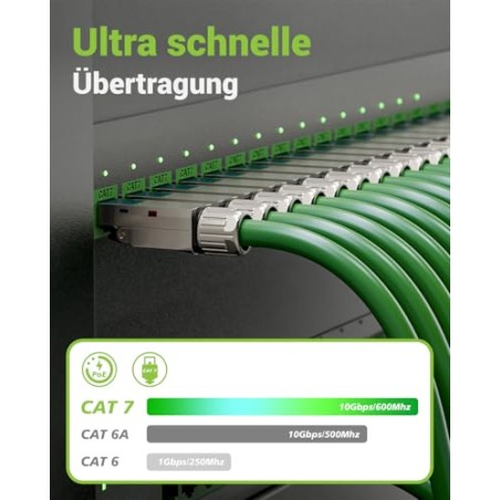 LEENUE RJ45 Cat7 Network Plug Tool-Free 8-Pack – 10 Gbit/s
