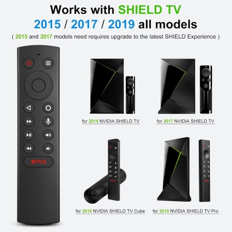 NVIDIA Shield TV & Pro Stemmefjernbetjening 2015/2017/2019 – kompatibelt tilbehør