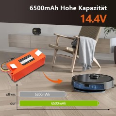 Roborock S5/S6/S7 Battery 14.4V 6500mAh – Compatible Accessory