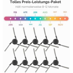Dreame X50/X40 Ultra Sidebørster (10 stk.) – kompatibelt tilbehør