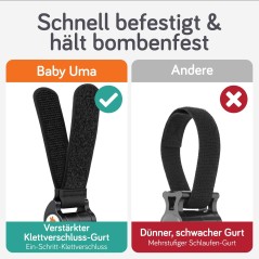 Baby Uma Klapvognskrog med 360° Drejeled – 2 stk.