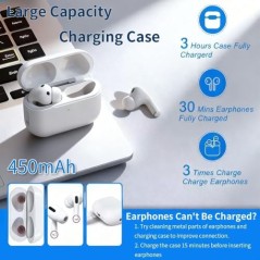 Apple AirPods Pro 3 Charging Case – Compatible Accessory
