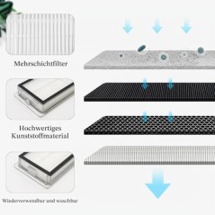 Xiaomi X20 filtersæt til robotstøvsuger – kompatibelt tilbehør