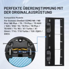 ECOVACS Hovedbørstedæksel til Deebot OZMO N8/T9/T8/X1/T10 – kompatibelt tilbehør