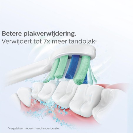Philips Hvid Ekstra Tandbørstehoved HX9022 - Optimal Plaque Defence til Effektiv Rengøring og Sundere Tænder