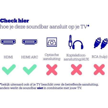 Sonos Arc 5.0-kanal Lydbar Hvid - Oplev Uovertruffen Lydkvalitet og Design!