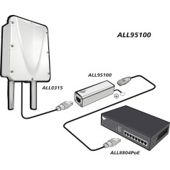 ALLNET TP Cat 6 Blitzschutz20