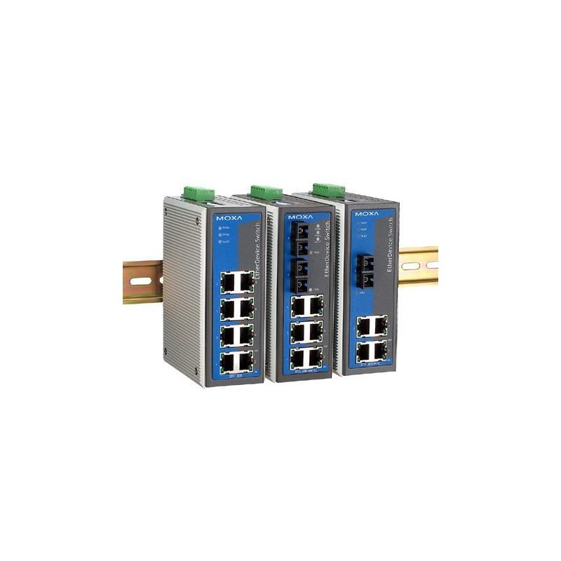 Moxa EDS-308-SS-SC