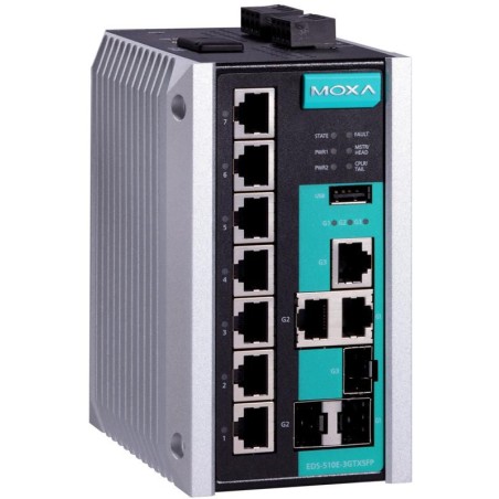 Moxa EDS-510E-3GTXSFP