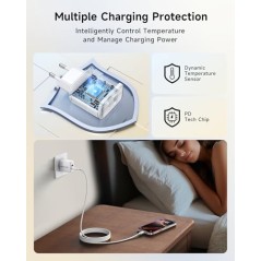 20W USB-C Hurtigoplader 2-pak med 2m Kabel – kompatibelt tilbehør