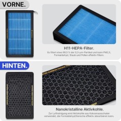 Tesla kabinefilter 2-pak, HEPA + aktivt kul – kompatibelt