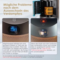 Luftfugter-filter til Dyson PH01/PH02/PH03/PH04/PH3A – kompatibelt
