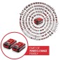 Einhell 18V Power-X-Change Plus Twinpack Batterisæt Li-ion 3Ah