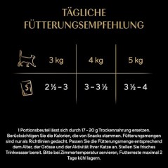 SHEBA Kattefoder i Sauce, Fjerkræ, 40x85g