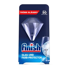Finish Protector Colour & Shine Protection