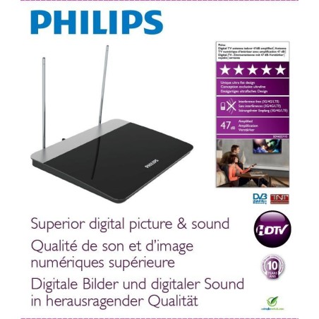 Philips SDV6227 Antenne Plade Dobbeltdipoler