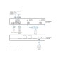 Aten 2-Port USB 5K