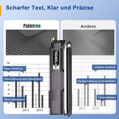 Brother TN-248XL/TN248BK kompatibel sort toner, 2-pak – kompatibelt tilbehør