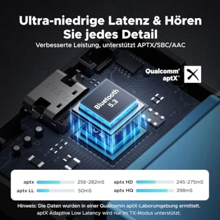 UGREEN aptX Bluetooth 5.3 sender & modtager – 2-i-1 adapter med LED-display