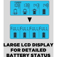 Køb Panasonic Eneloop BQ-CC65E Batterioplader DC 5V - Effektiv, Hurtig og Pålidelig!
