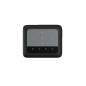 Philips NeoPix 110 LED 720p Philips NeoPix 110 LED 720p
