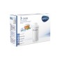 BRITA Vand filter BRITA Vand filter
