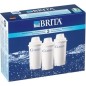 BRITA Vand filter BRITA Vand filter