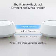 TP-Link Deco BE22 V1 Wi-Fi-system - Hurtig, Stabil og Smart Trådløs Løsning til Dit Hjem