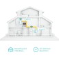 TP-Link TL-WPA7617 KIT V1 Wi-Fi Kit Powerline-adaptersæt