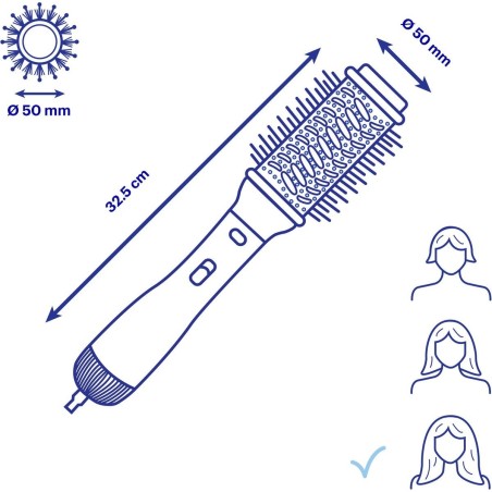 Revlon Hårtørrer/hårstyler RVDR5282UKE