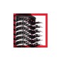 Revlon Hårtørrer/hårstyler RVDR5282UKE