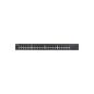 Zyxel GS1900-48 Switch 48-porte Gigabit Zyxel GS1900-48 Switch 48-porte Gigabit