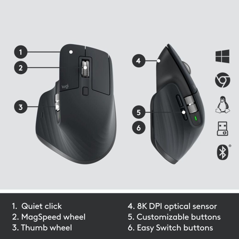 Logitech MX Keys Combo for Business Sæt med mus og tastatur Saks Ja Trådløs Pan Nordic Logitech MX Keys Combo for Business Sæt med mus og tastatur Saks Ja Trådløs Pan Nordic