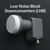 LNB-modtagere