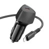 Car Chargers